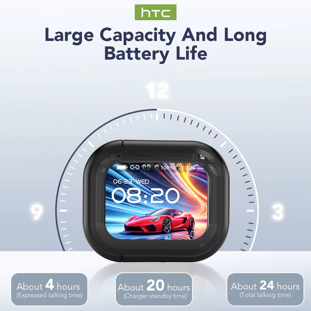 NE20 Bluetooth 6.0 Wireless Translation Earphones - IPX4 Waterproof, Long Battery Life